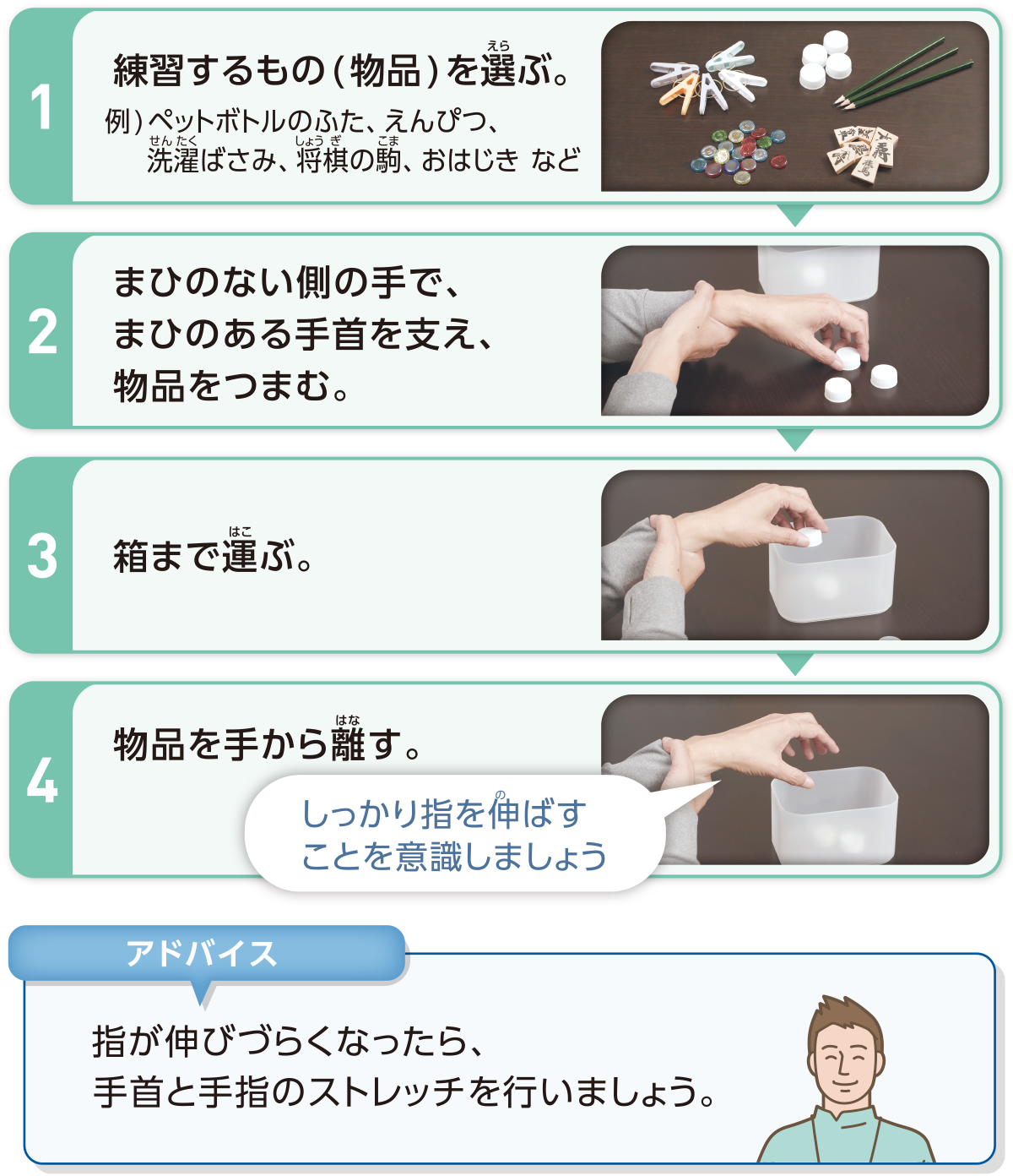 1：練習するもの(物品)を選ぶ。 例)ペットボトルのふた、えんぴつ、洗濯ばさみ、将棋の駒、おはじき  など　2：まひのない側の手で、まひのある手首を支え、物品をつまむ。　3：箱まで運ぶ。　4：物品を手から離す。 しっかり指を伸ばすことを意識しましょう　アドバイス：指が伸びづらくなったら、手首と手指のストレッチを行いましょう。