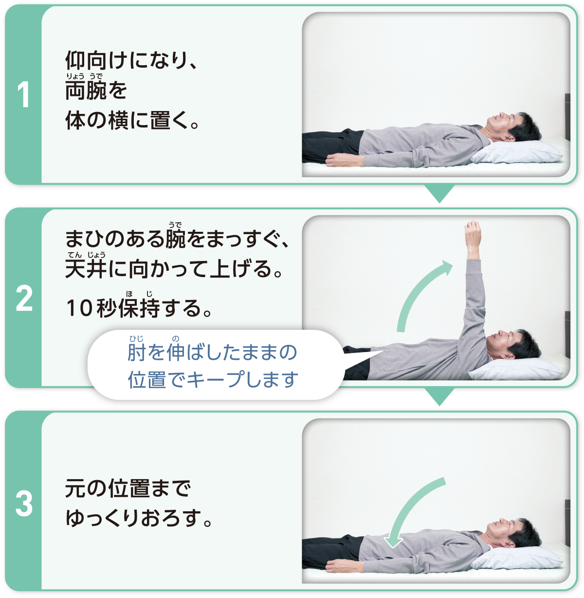 基礎練習：肩の体操 1：仰向けになり、両腕を体の横に置く。　2：まひのある腕をまっすぐ、天井に向かって上げる。10秒保持する。 肘を伸ばしたままの位置でキープします　3：元の位置までゆっくりおろす。